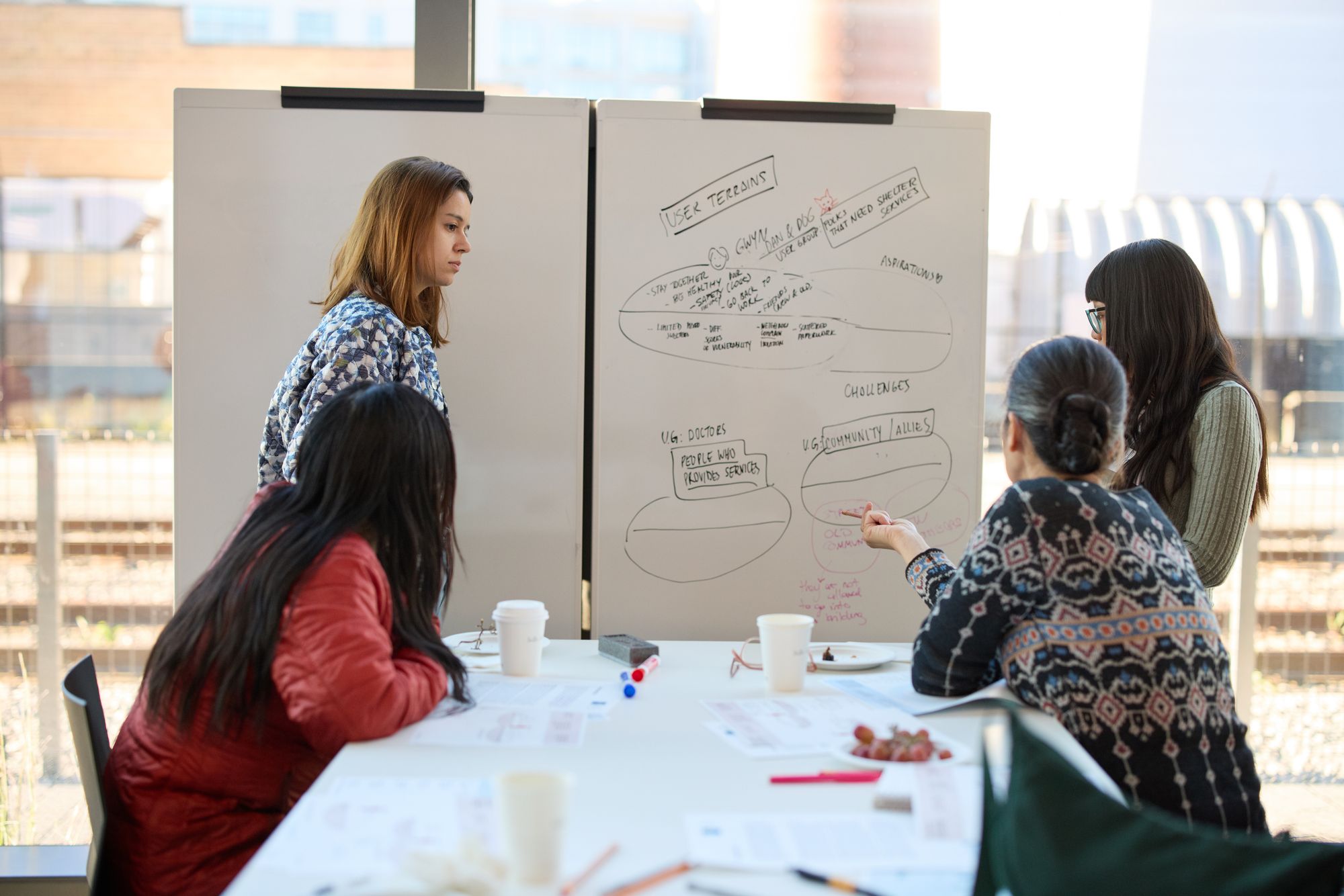 A workshop group examines their whiteboard that explores diagrams around user terrains.